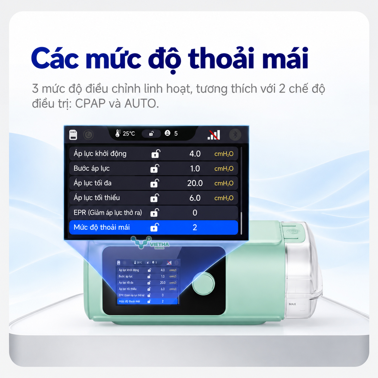 Máy Trợ Thở BiPAP Ventmed Luna-30V-HM