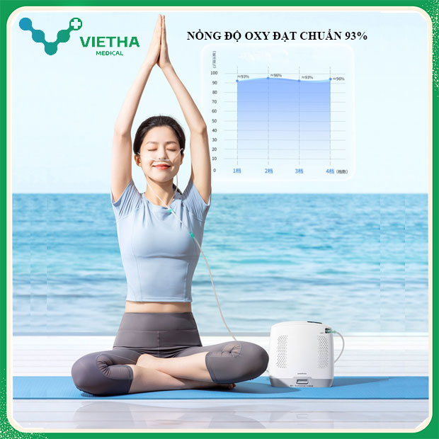 Máy Tạo Oxy Xách Tay Yuwell Spirit 3