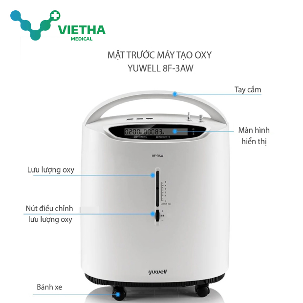 Máy Tạo Oxy Yuwell 8F-3AW