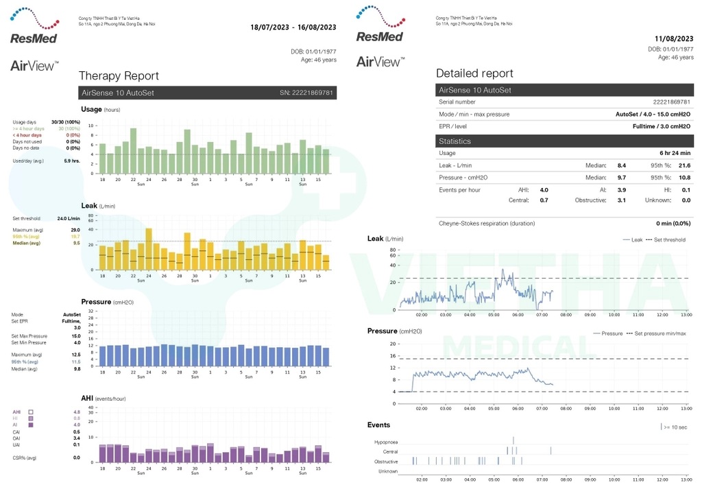 Máy Trợ Thở Resmed Airsense 10 AutoSet