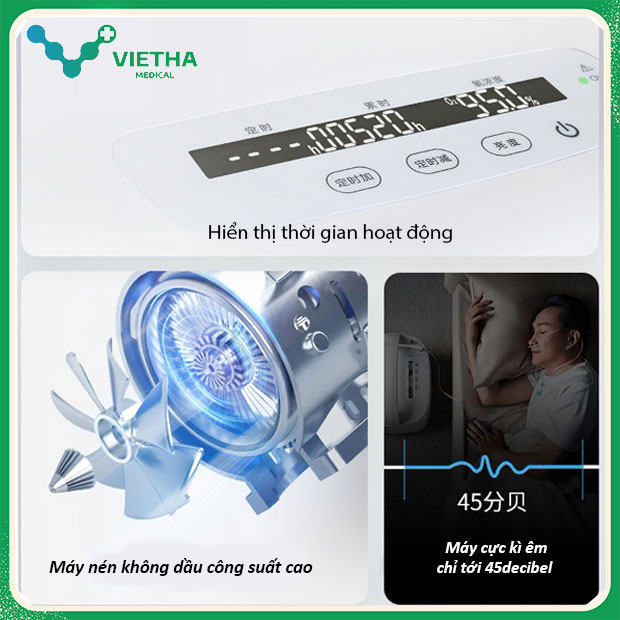 Máy Tạo Oxy Yuwell 9F-5BW - Siêu êm ái