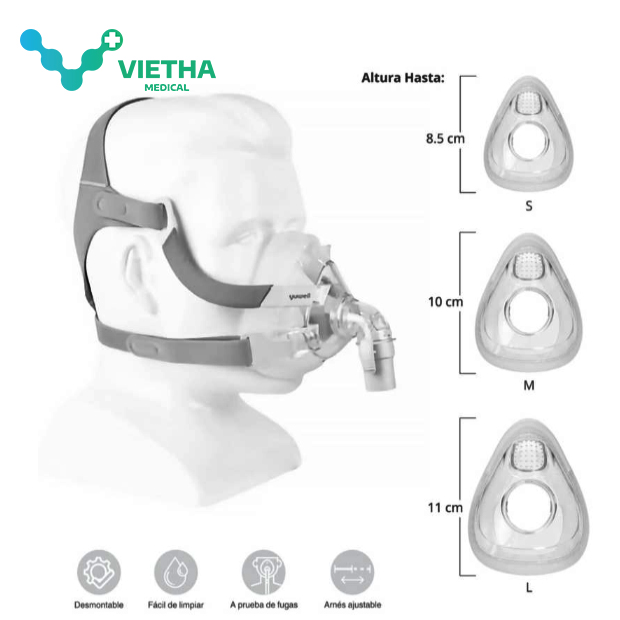 Mặt Nạ Máy Thở Yuwell YF-02 FullFace Mask