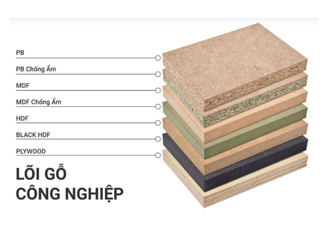 Cách sử dụng và bảo quản nội thất gỗ công nghiệp để luôn bền đẹp