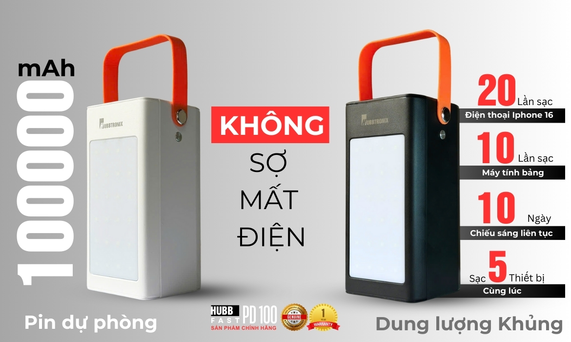 Dòng Sạc Dự Phòng HubbFast – Đối tác Tin Cậy cho Mọi Hành Trình