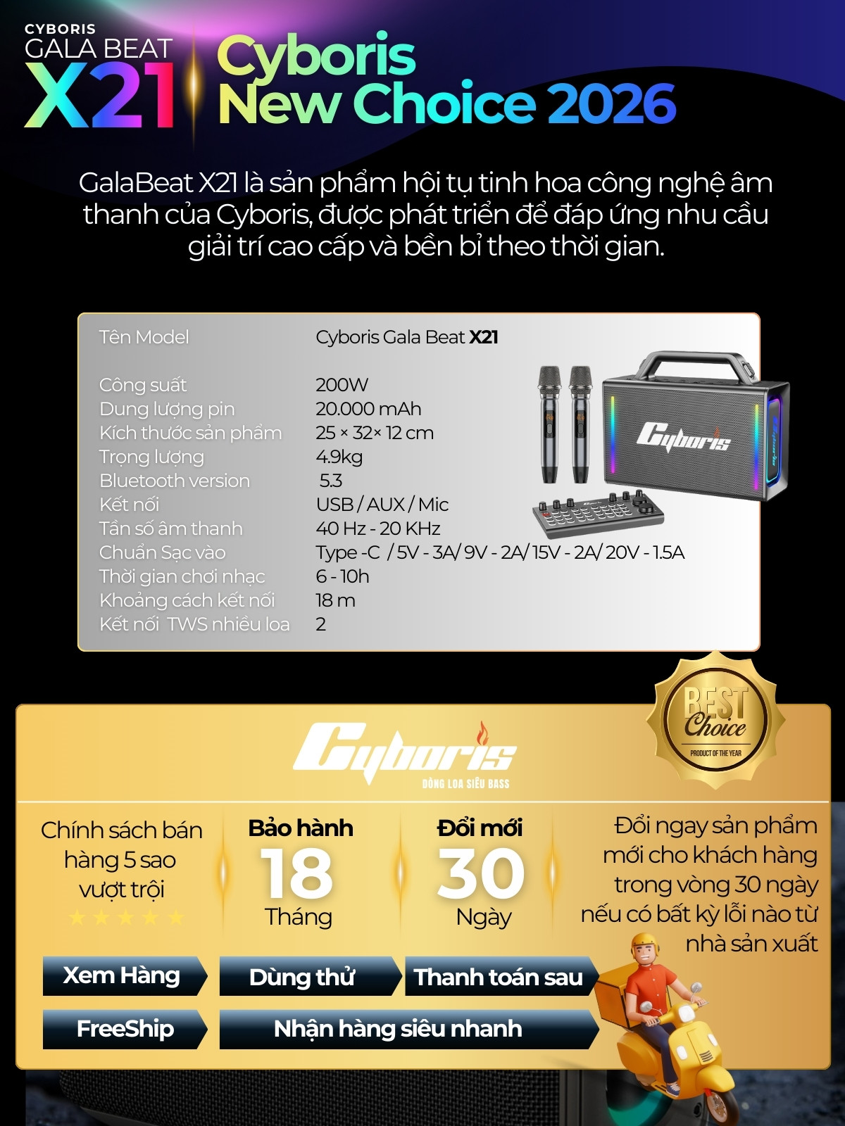 10 thuong hieu niem tin cyboris