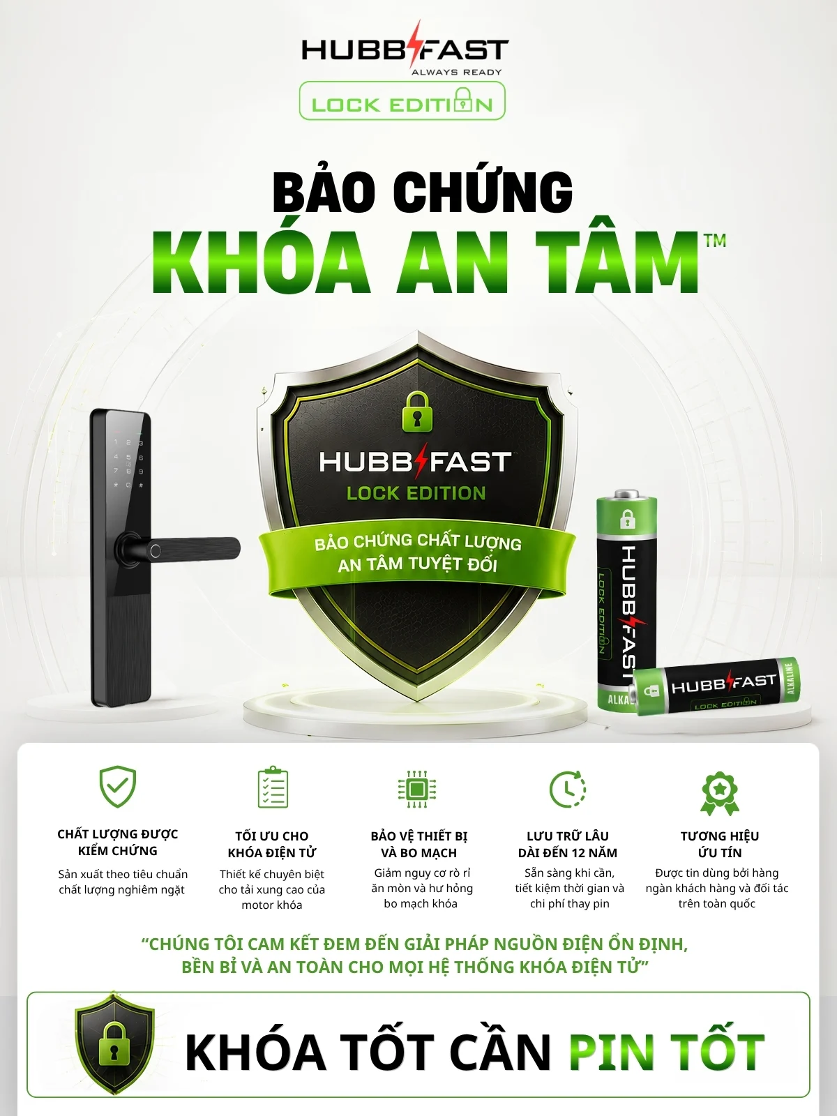 Bảo Chứng Khóa An Tâm hoàn tiền đến 10 triệu nếu pin chảy nước gây hỏng khóa cửa