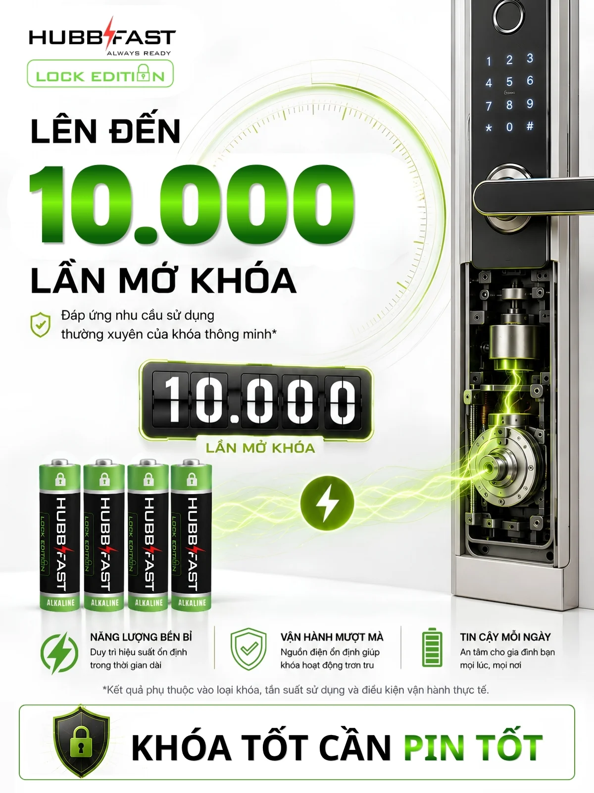 Pin AA cho khóa cửa thông minh lên đến 10.000 lần mở khóa HubbFast Lock Edition