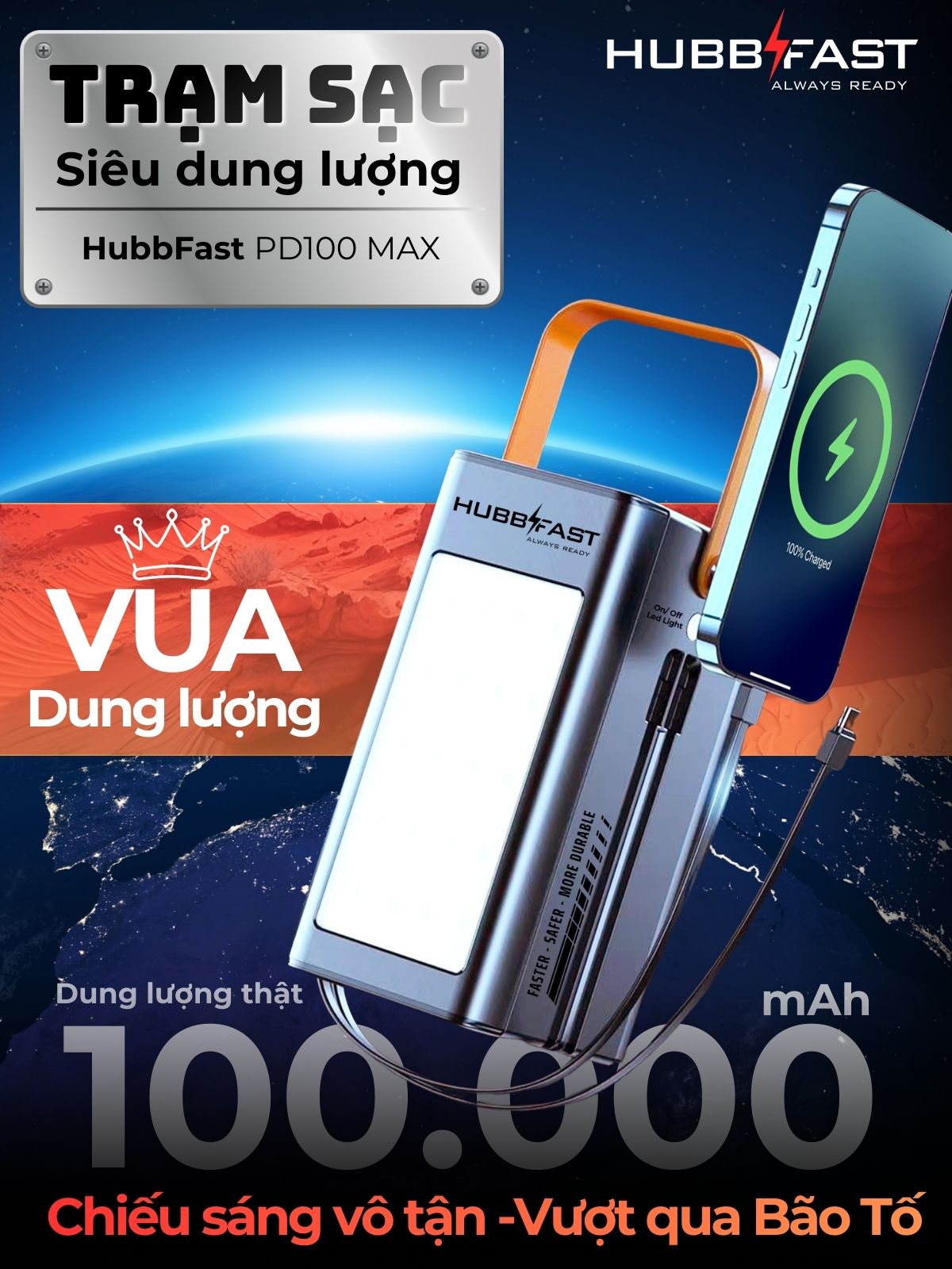 Sạc dự phòng 100000mAh HubbFast PD100 Max – Sạc 7 thiết bị – Đèn 12 ngày – PD QC 22.5W – BH 18T