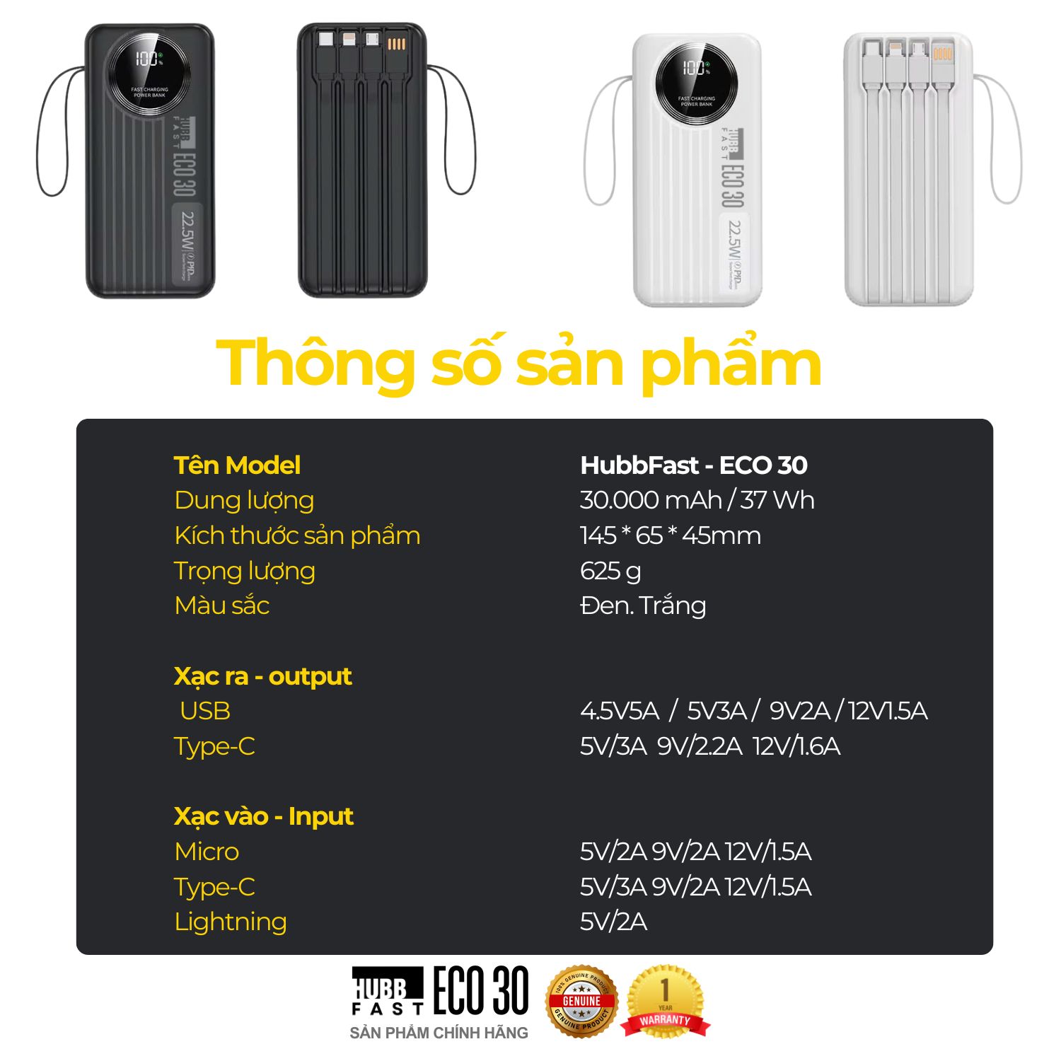 Sạc dự phòng 30000mAh tích hợp 4 cáp sạc nhanh 22.5W màn hình LED hiển thị pin cho điện thoại máy tính bảng HubbFast ECO 30
