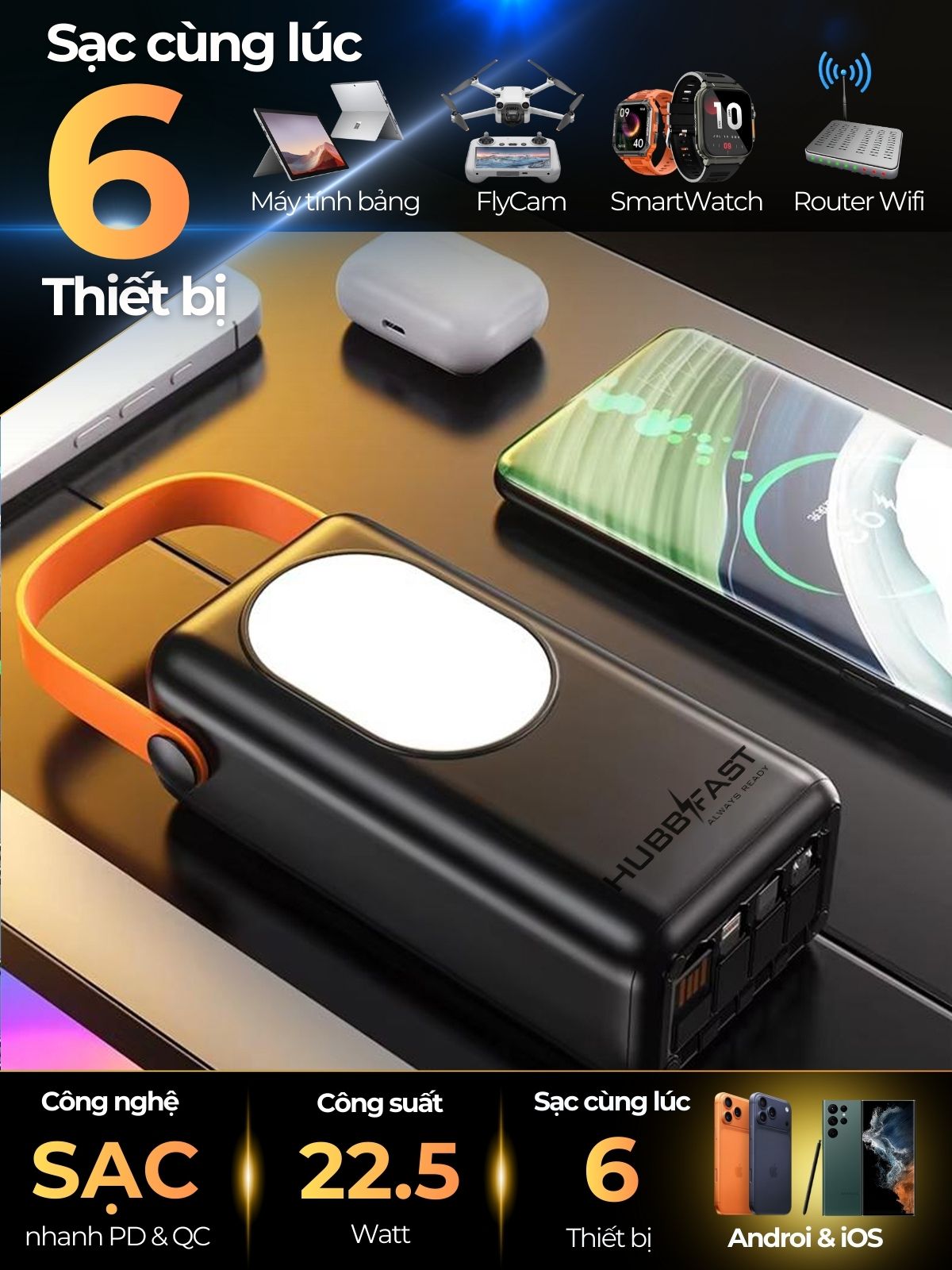 Pin Dự Phòng HUBBFAST PD35 30000mAh Sạc Nhanh PD 22.5W Nhỏ Gọn Type-C Bảo Hành 18 Tháng