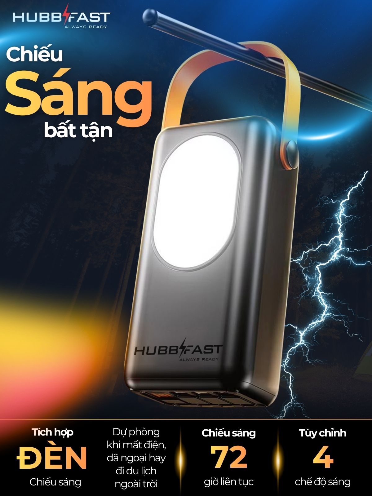 Pin Dự Phòng HUBBFAST PD35 30000mAh Sạc Nhanh PD 22.5W Nhỏ Gọn Type-C Bảo Hành 18 Tháng