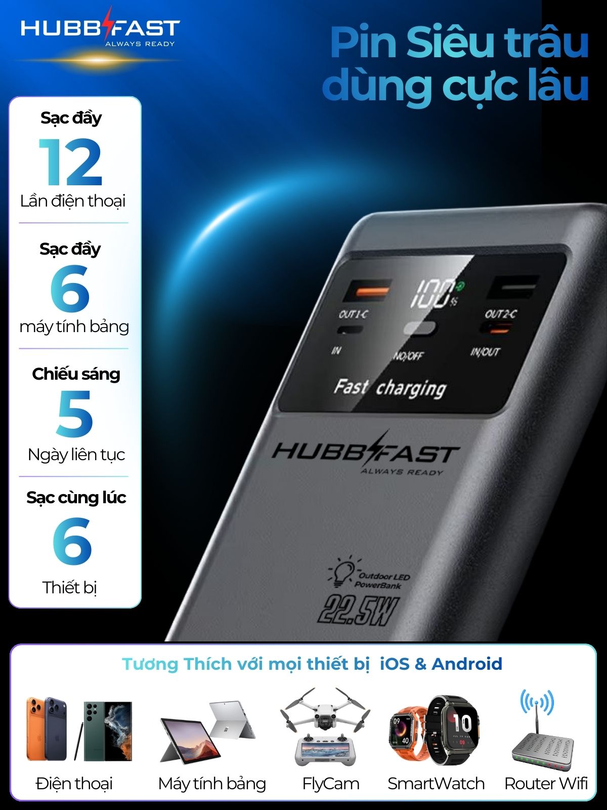 Pin sạc dự phòng HubbFast PD60 50000mAh sạc nhanh 22.5W, đèn LED, tích hợp 4 cáp, sạc cùng lúc nhiều thiết bị, bảo hành 18 tháng