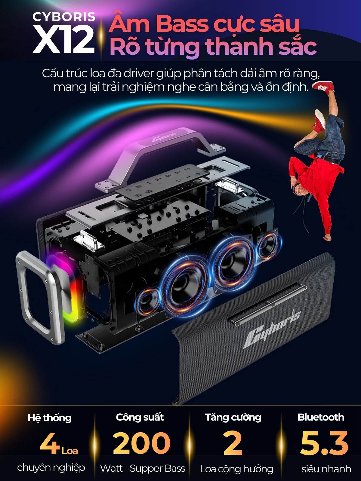 Loa Bluetooth Cyboris X12 200W – Karaoke không dây hoàn hảo