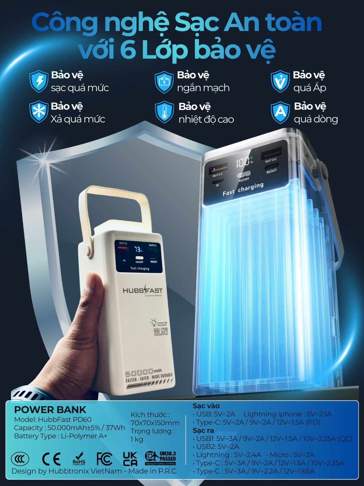 Pin sạc dự phòng HubbFast PD60 50000mAh sạc nhanh 22.5W, đèn LED, tích hợp 4 cáp, sạc cùng lúc nhiều thiết bị, bảo hành 18 tháng