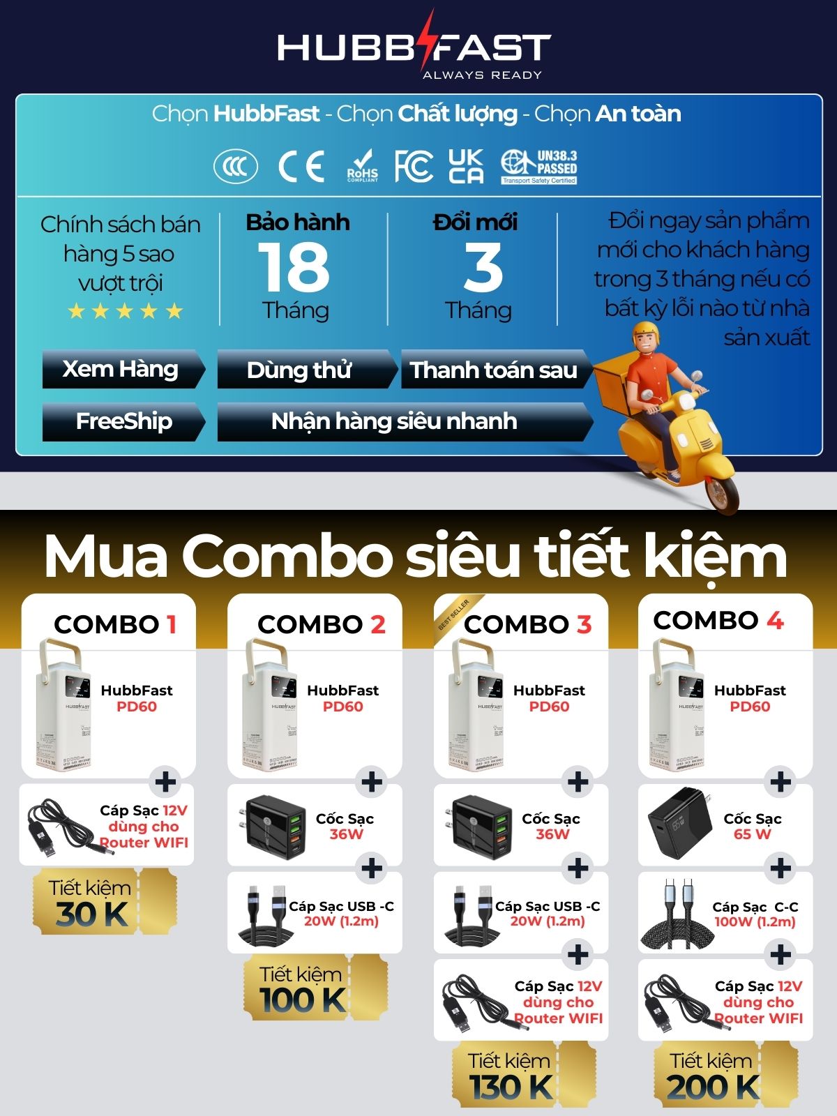 Pin sạc dự phòng HubbFast PD60 50000mAh sạc nhanh 22.5W, đèn LED, tích hợp 4 cáp, sạc cùng lúc nhiều thiết bị, bảo hành 18 tháng