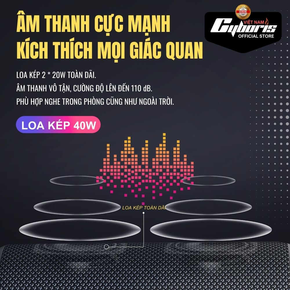 Loa Bluetooth Cyboris-S7 40W