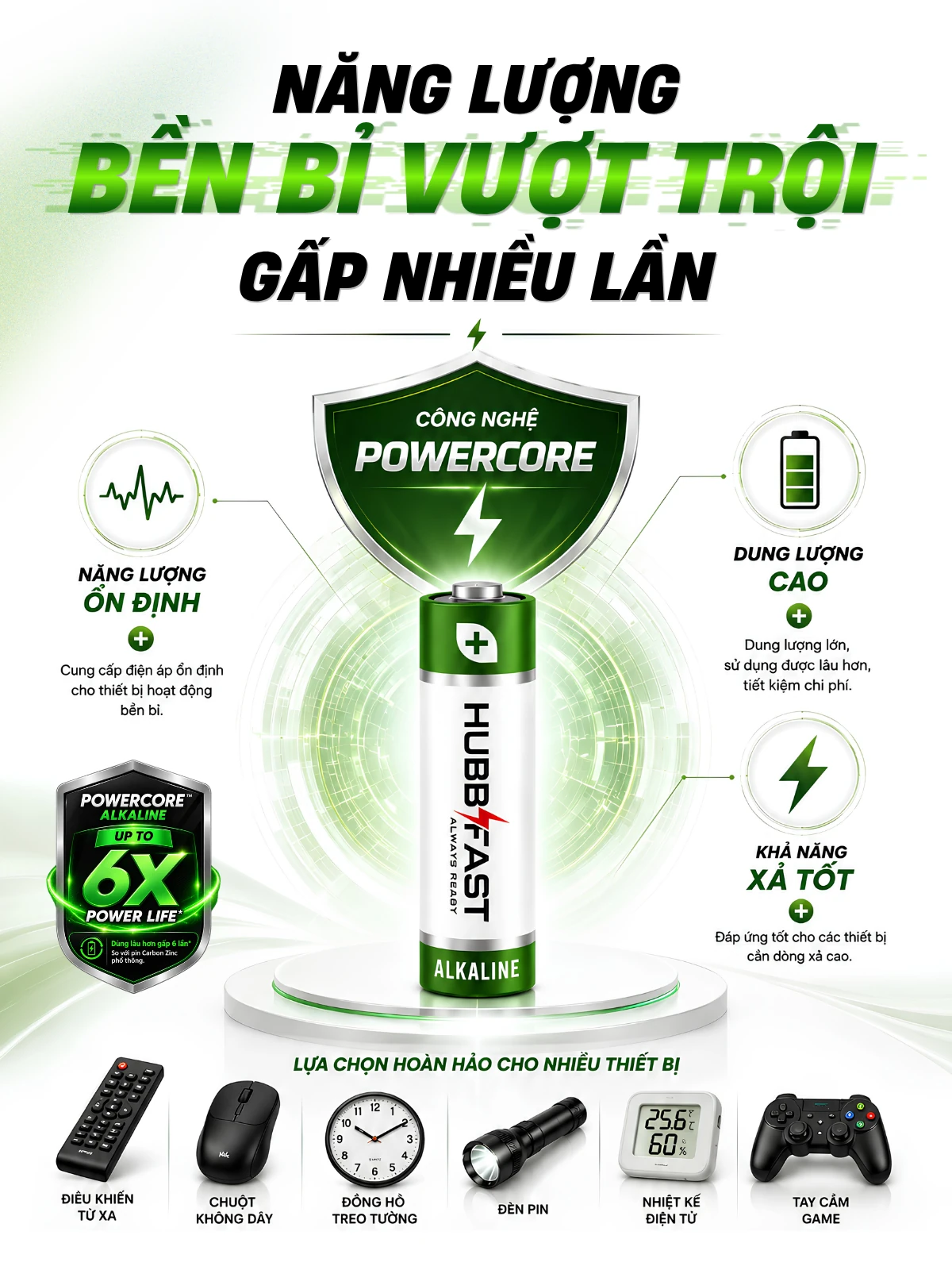 Pin Kiềm AA/AAA HubbFast Premium – Pin Alkaline Cao Cấp 6X Power Life, Dùng Cho Mọi Thiết Bị Gia Đình (Vỉ 4 Viên · 1.5V)