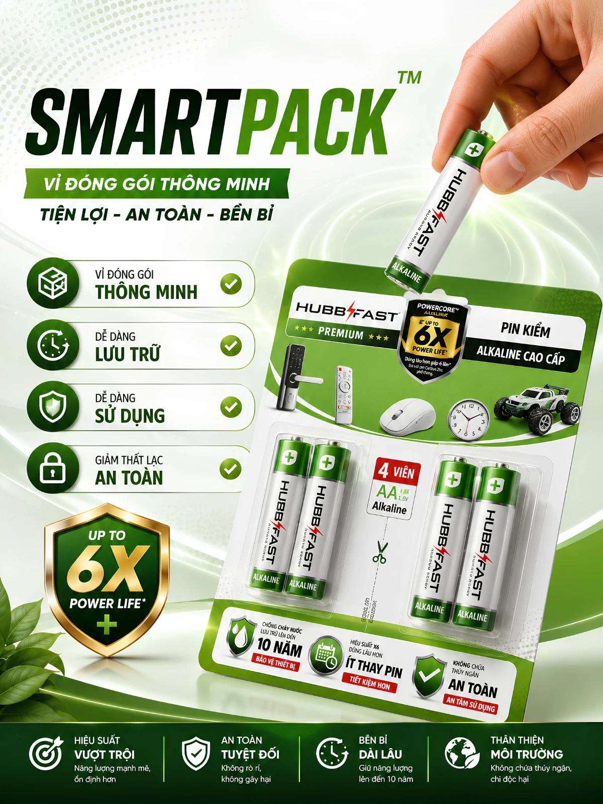 Pin Kiềm AA/AAA HubbFast Premium – Pin Alkaline Cao Cấp 6X Power Life, Dùng Cho Mọi Thiết Bị Gia Đình (Vỉ 4 Viên · 1.5V)