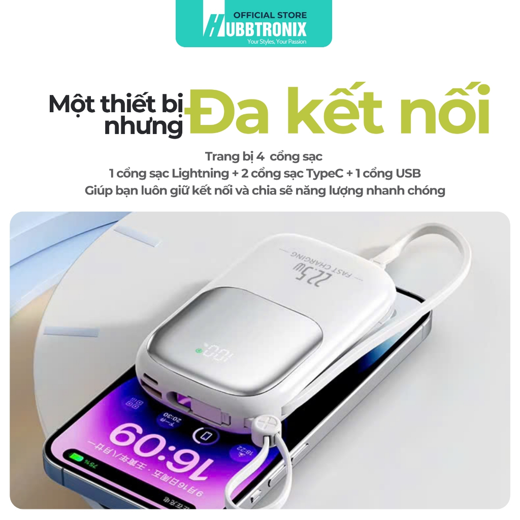 Sạc Dự Phòng HUBBFAST-ECO20 20.000mAh. Hỗ Trợ Sạc Nhanh, Kèm Dây, Màn Hình LED Hiển Thị Dung Lượng