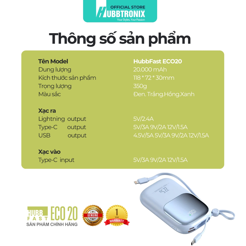 Sạc Dự Phòng HUBBFAST-ECO20 20.000mAh. Hỗ Trợ Sạc Nhanh, Kèm Dây, Màn Hình LED Hiển Thị Dung Lượng