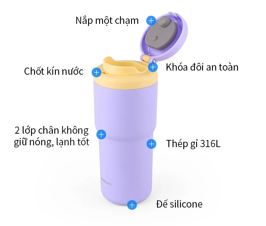 LHC3292 - Bình giữ nhiệt LocknLock Daily Macaron Tumbler 480ml