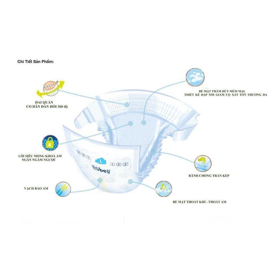 ELIBELL - BỈM NỘI ĐỊA NGA