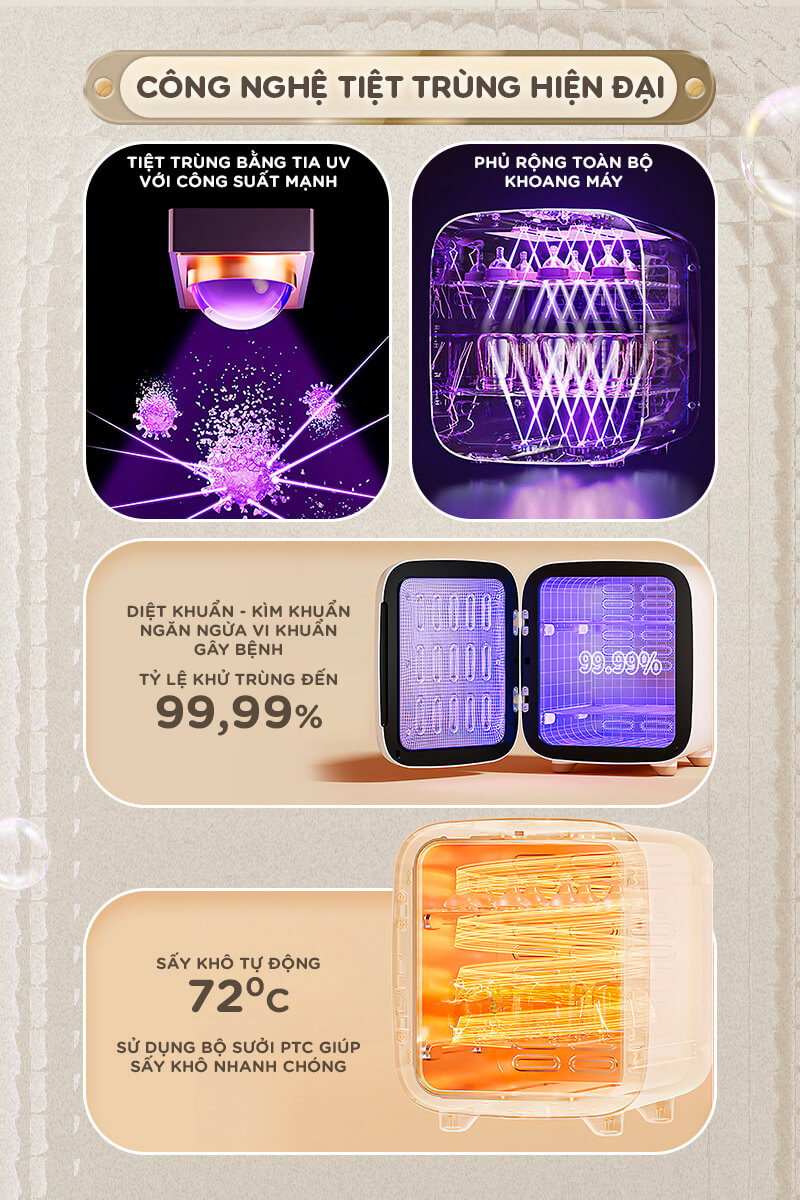 CHILUX - MÁY TIỆT TRÙNG UV SẤY KHÔ ĐA NĂNG S3