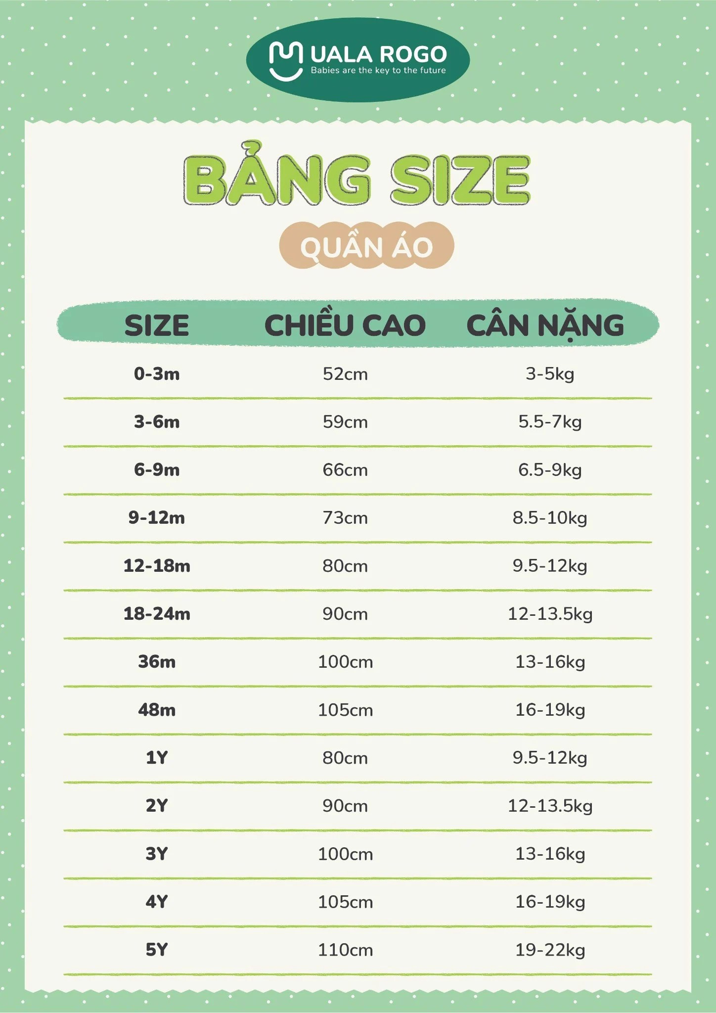 UALA ROGO Bộ cài vai dài tay Organic kẻ(6-24M)
