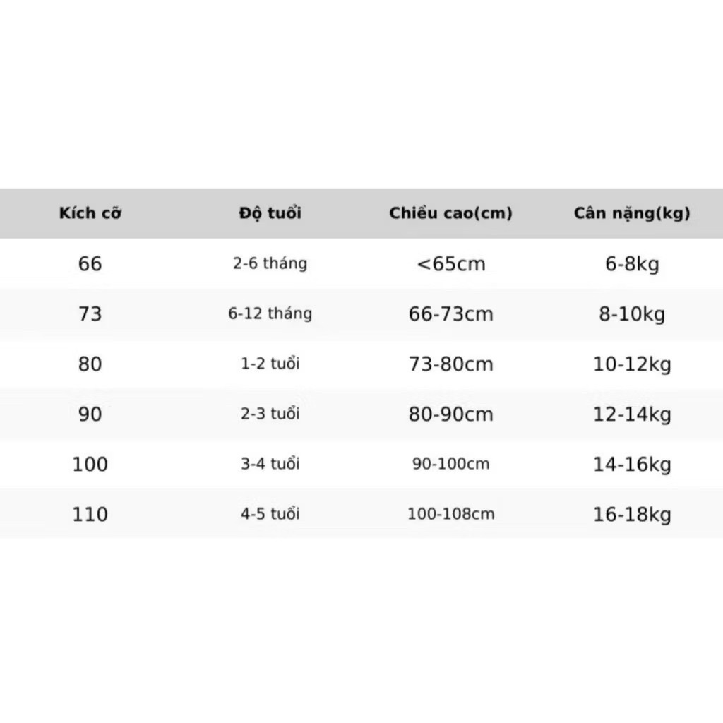 OBB - Áo sweater Gấu tai nghe(66-110)