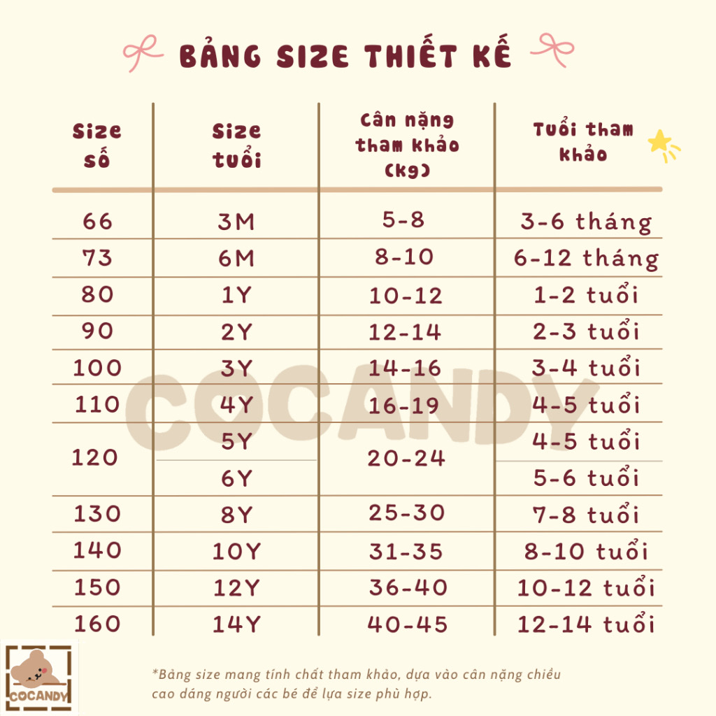 CCD - Quần cộc da cá COCANDY(80-140)