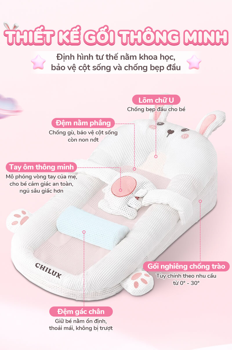 CHILUX - GỐI CHỐNG TRÀO NGƯỢC THỎ HỒNG