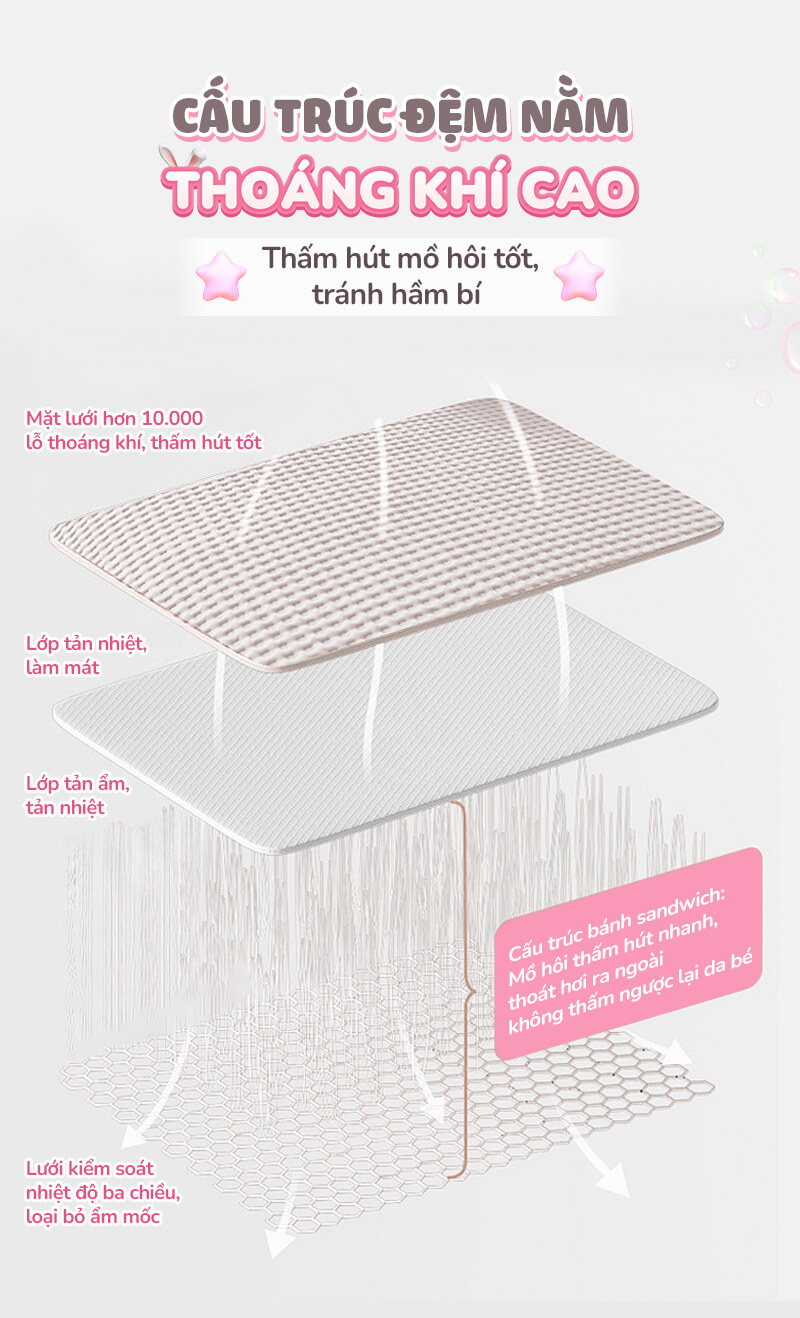 CHILUX - GỐI CHỐNG TRÀO NGƯỢC THỎ HỒNG