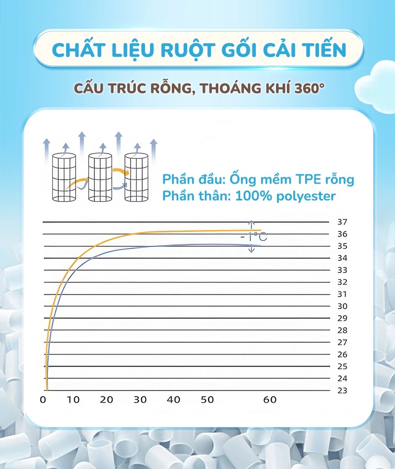 CHILUX - GỐI CHẶN CHỮ U ĐA NĂNG