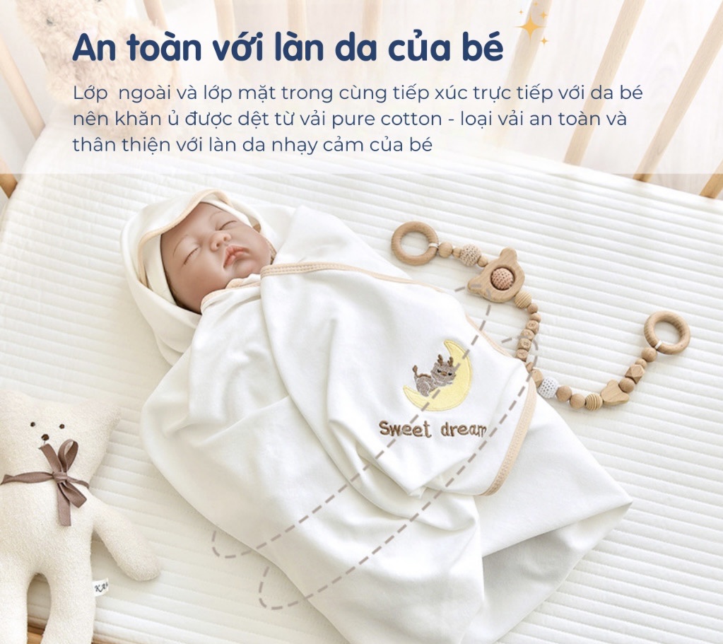 BS - Khăn ủ 1 lớp cotton viền in hình 100x100cm