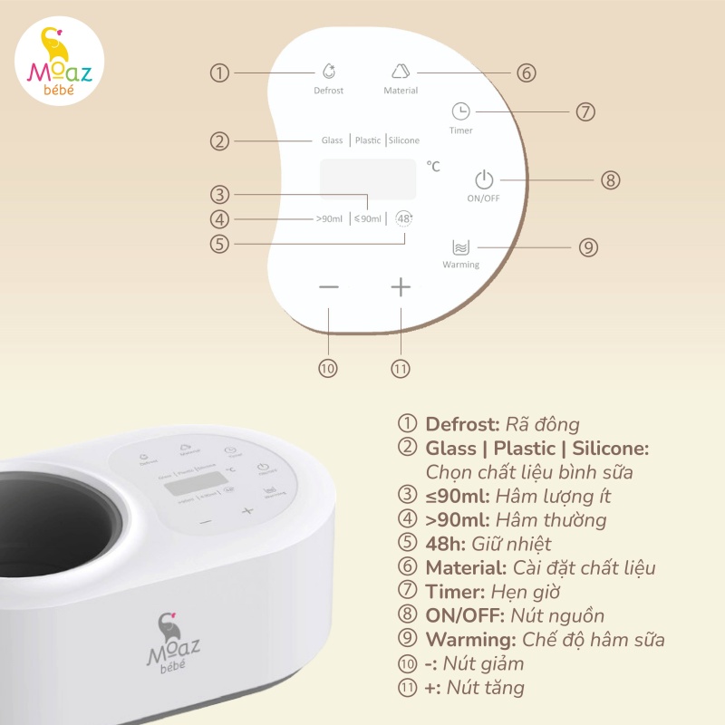 MOAZ - MÁY HÂM SỮA KHÔNG DÙNG NƯỚC MB-087