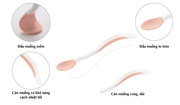 RICHELL - BỘ MUỖNG MỀM VÀ MUỖNG NHỰA T.L.I KÈM HỘP - RC20955