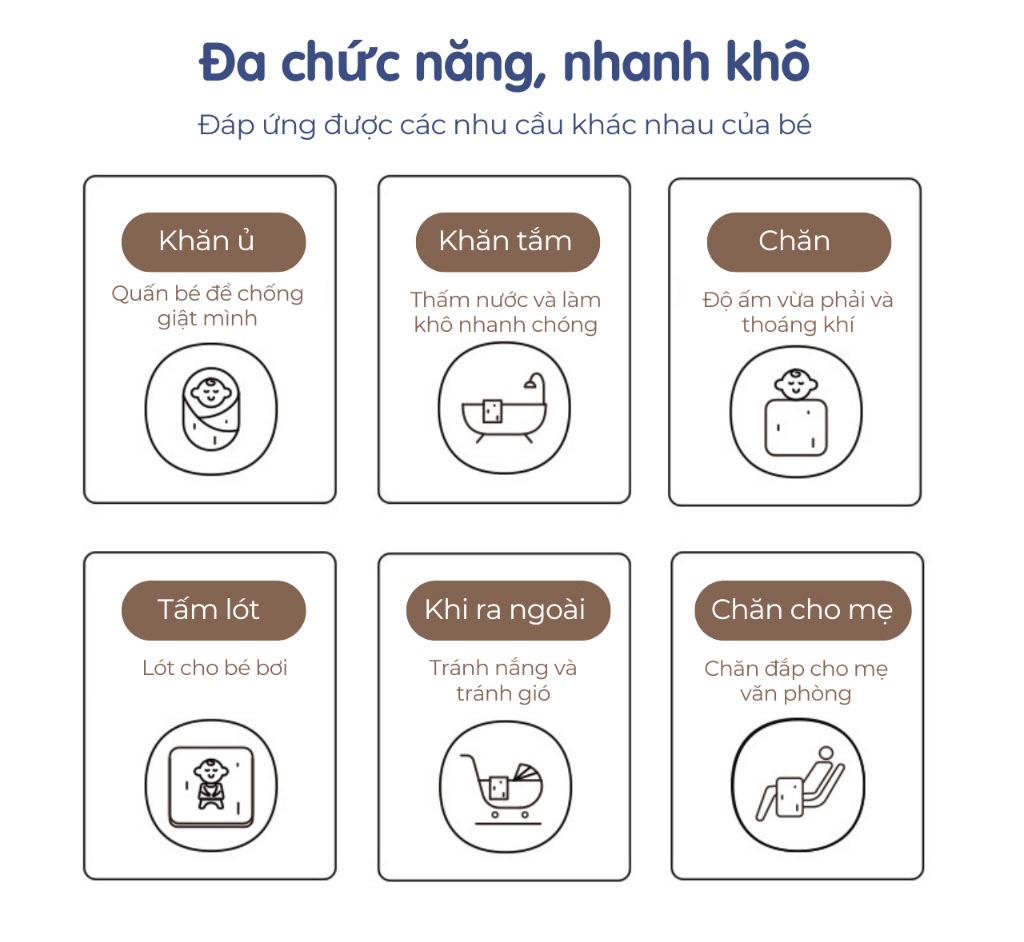 BS - Khăn ủ 1 lớp cotton viền in hình 100x100cm