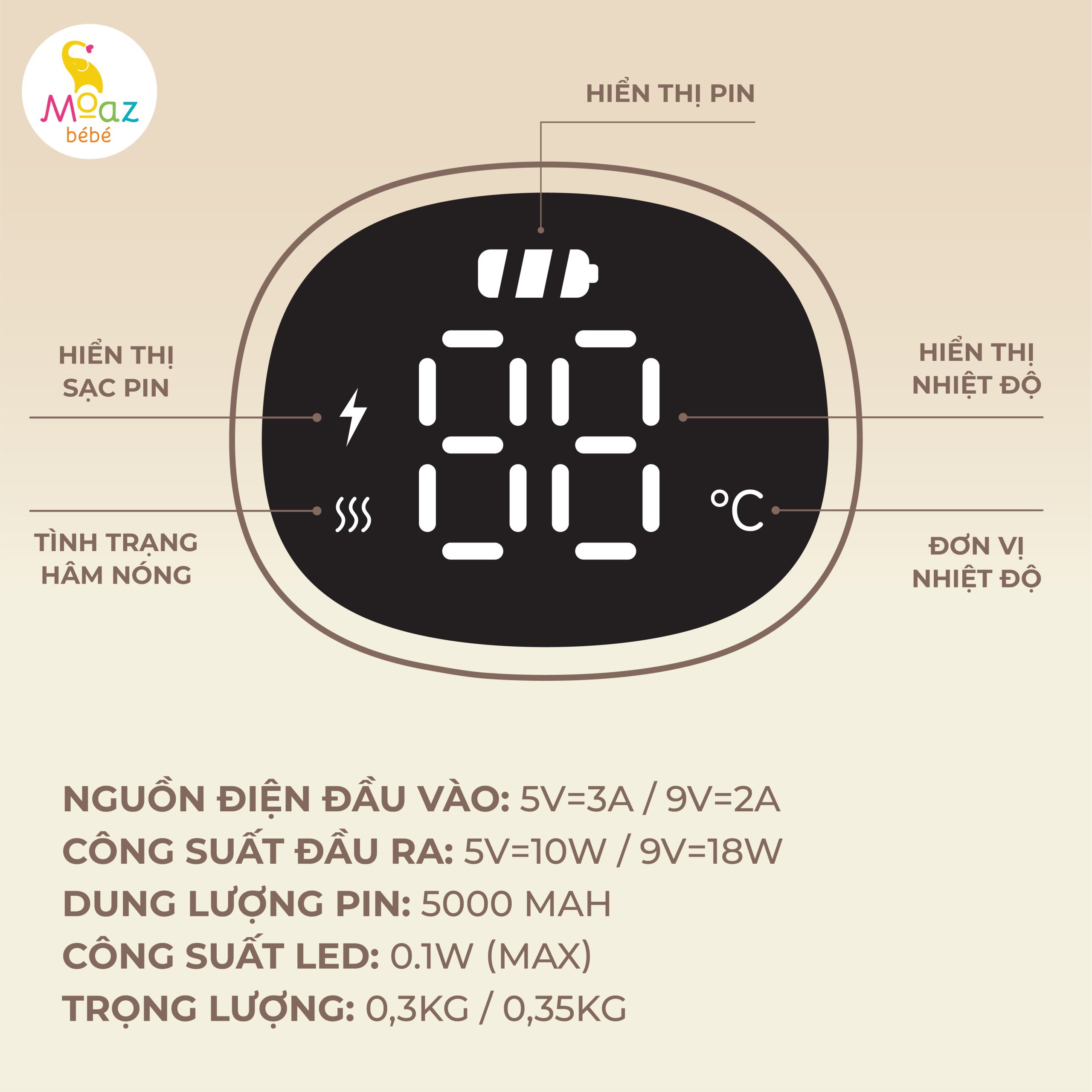 MOAZ - TÚI Ủ BÌNH SỮA TÍCH ĐIỆN DI ĐỘNG MB-081