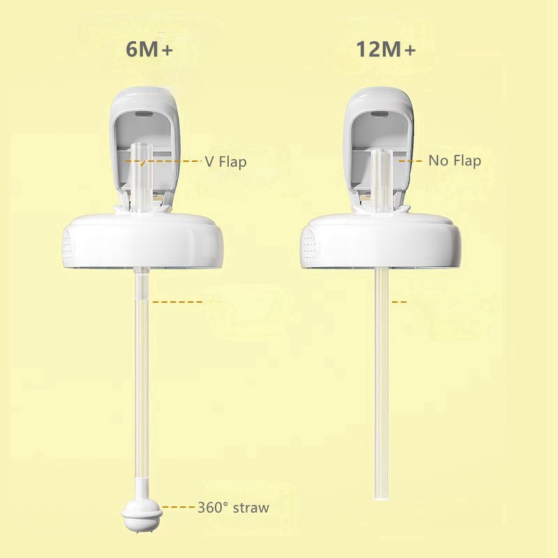 HEGEN - BỘ PHỤ KIỆN BÌNH UỐNG NƯỚC