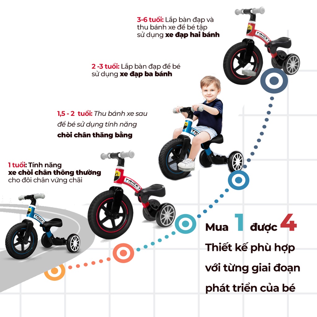 V BABY - XE 3 BÁNH ĐA NĂNG 3 IN 1