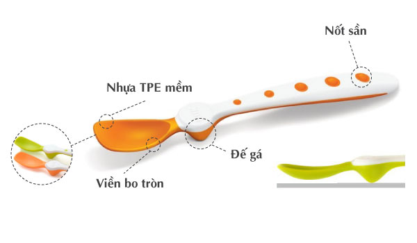 NUK - THÌA MỀM - NU78807