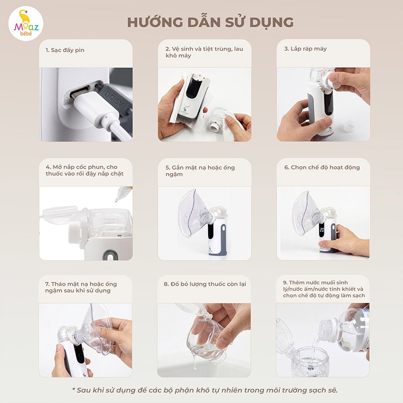 MOAZ - MÁY XÔNG KHÍ DUNG MB-121