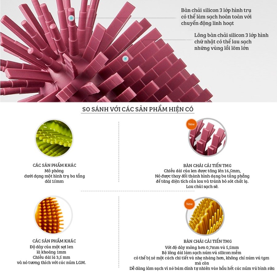 TGM - SET 2 CỌ BÌNH SILICONE