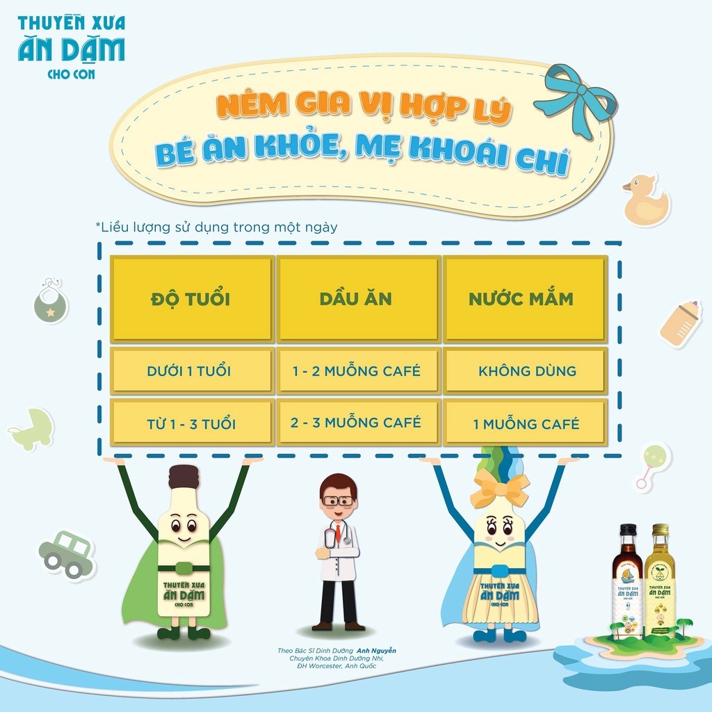 THUYỀN XƯA - 6M+DẦU MÈ ĂN DẶM NGUYÊN CHẤT