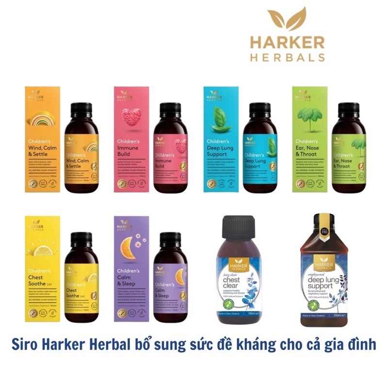 HARKER - SIRO