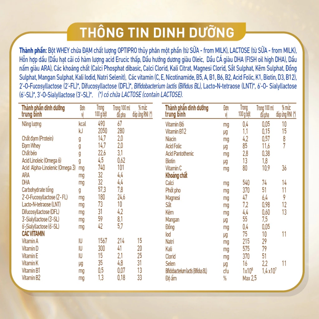 NESTLE - SỮA NAN VIỆT SUPREME PRO