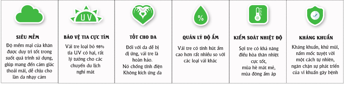 HM NATURE - KHĂN SỮA SỢI TRE CAO CẤP