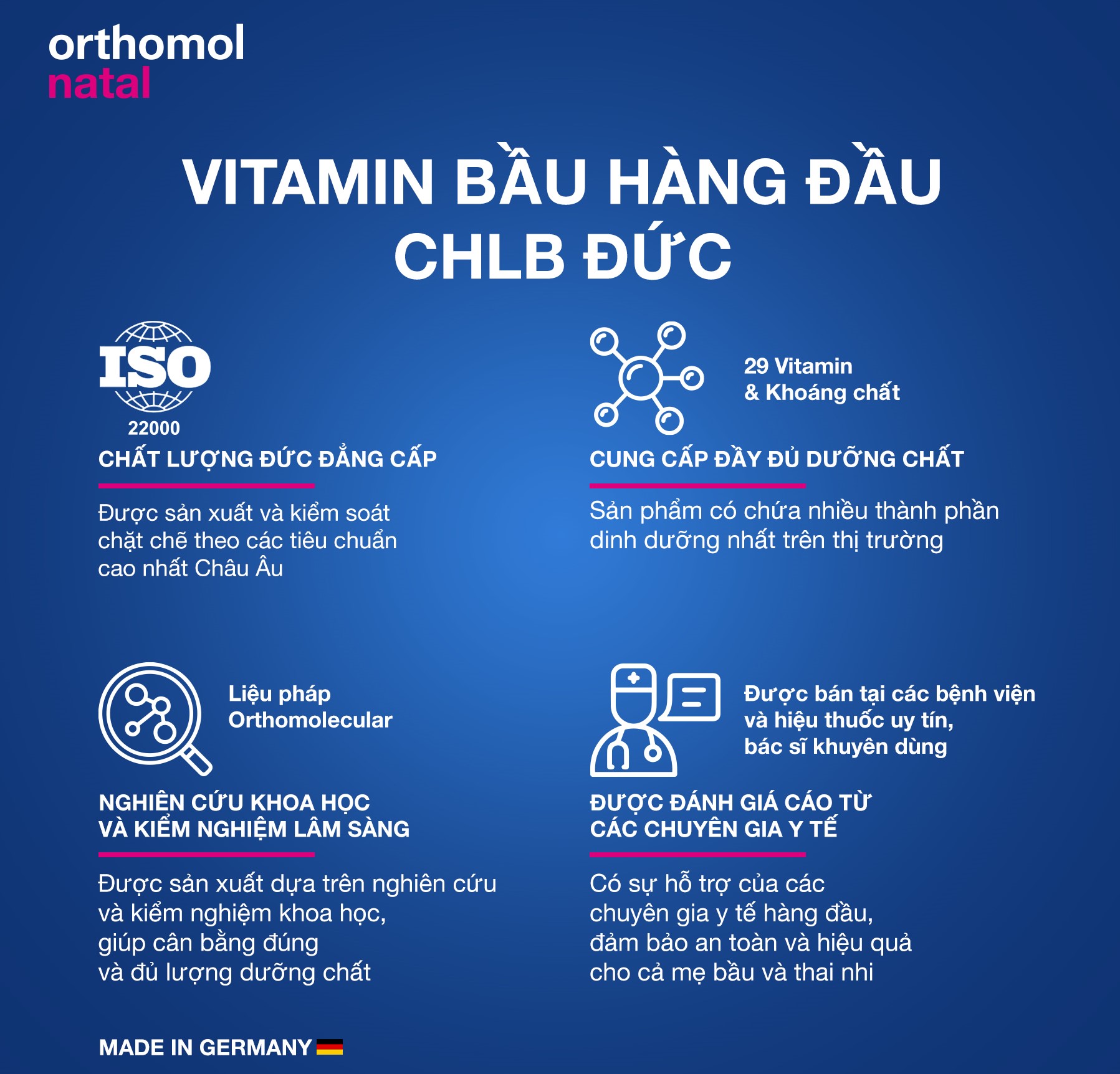 ORTHOMOL - VITAMIN BỔ BẦU TÀI PHIỆT NATAL NHẬP KHẨU CHÍNH HÃNG