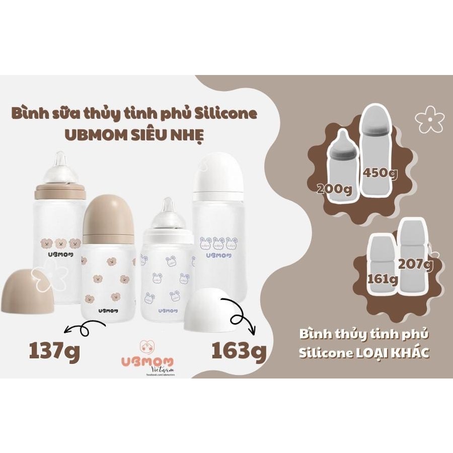UBMOM - BÌNH SỮA THỦY TINH PHỦ SILICONE