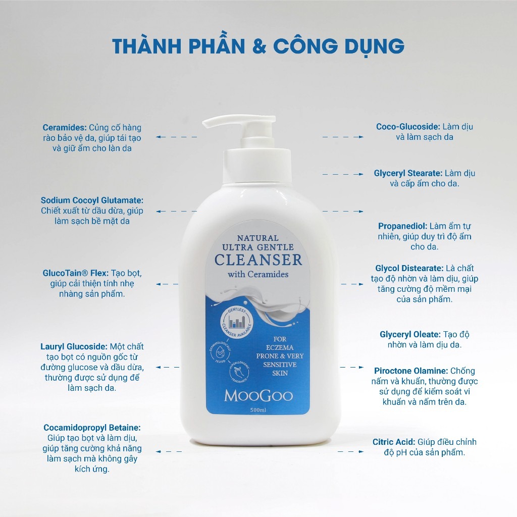 MOOGOO - SỮA TẮM DỊU NHẸ VIÊM DA CƠ ĐỊA